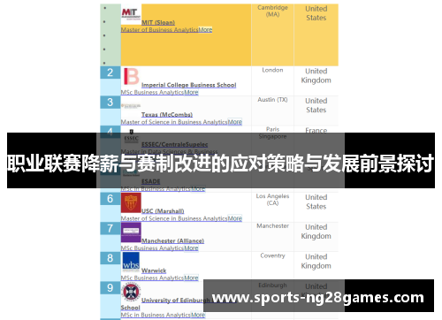 职业联赛降薪与赛制改进的应对策略与发展前景探讨