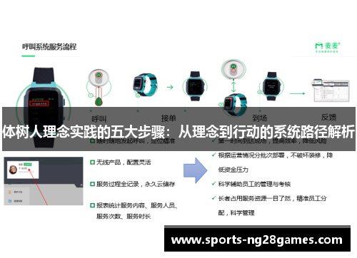 体树人理念实践的五大步骤：从理念到行动的系统路径解析