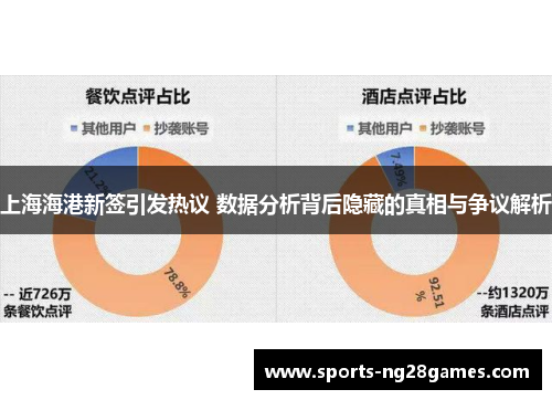 上海海港新签引发热议 数据分析背后隐藏的真相与争议解析