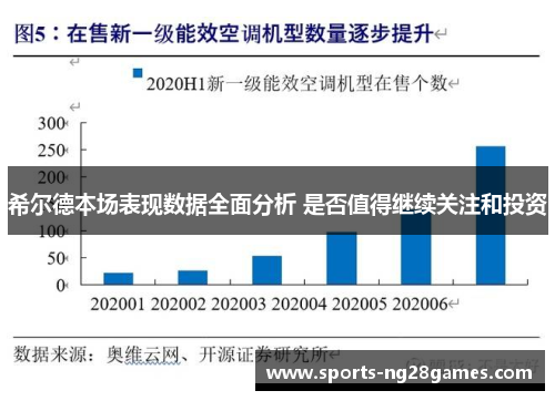 希尔德本场表现数据全面分析 是否值得继续关注和投资
