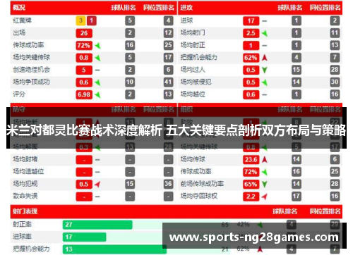 米兰对都灵比赛战术深度解析 五大关键要点剖析双方布局与策略