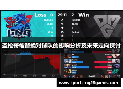 圣枪哥被替换对球队的影响分析及未来走向探讨 圣枪哥被替换对球队的影响分析及未来走向探讨