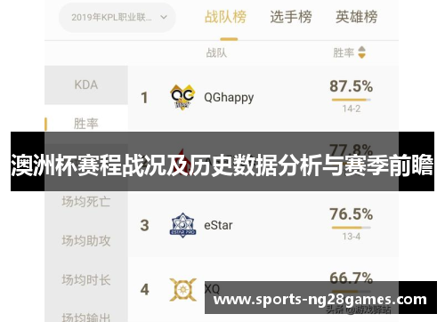 澳洲杯赛程战况及历史数据分析与赛季前瞻 澳洲杯赛程战况及历史数据分析与赛季前瞻