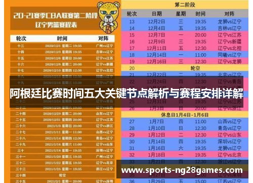 阿根廷比赛时间五大关键节点解析与赛程安排详解 阿根廷比赛时间五大关键节点解析与赛程安排详解